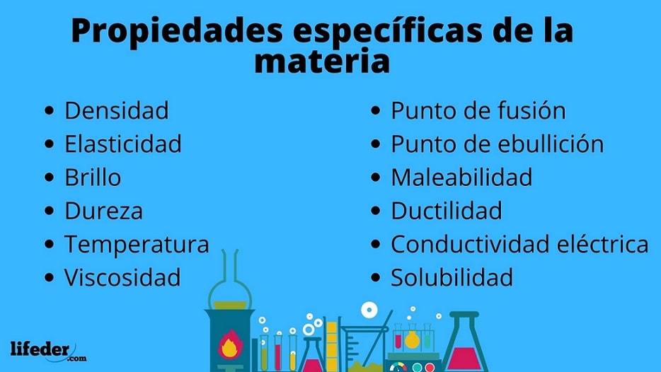 Propiedades específicas de la materia: qué son y ejemplos