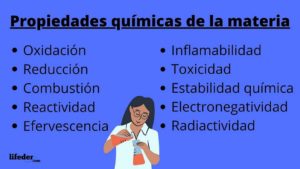Propiedades químicas de la materia: características y ejemplos