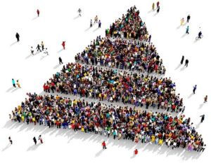 Organización social: concepto, formas y ejemplos