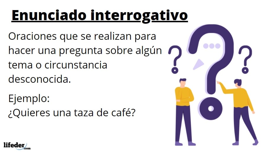 Enunciados interrogativos concepto, tipos, ejemplos Lifeder