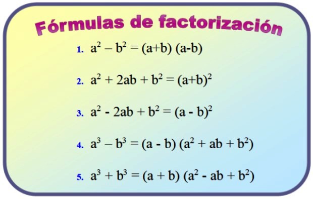 Ejercicios De Metodo De Factorizacion Prodesma