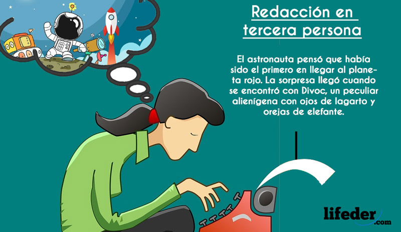 Redacción en tercera persona características y ejemplos