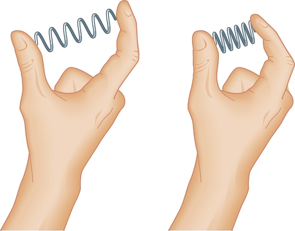 Propiedades de los materiales Mind Map