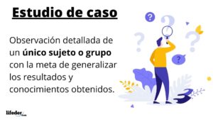 Estudio de caso