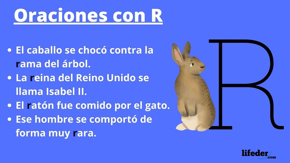 Oraciones Con R Reglas Y Ejemplos