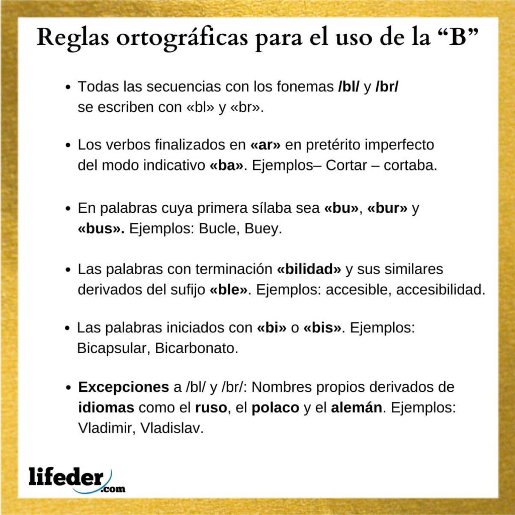 Uso De La B Y V Reglas Ortográficas