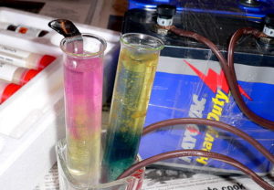 Coulombimetría: fundamentos, tipos, aplicaciones