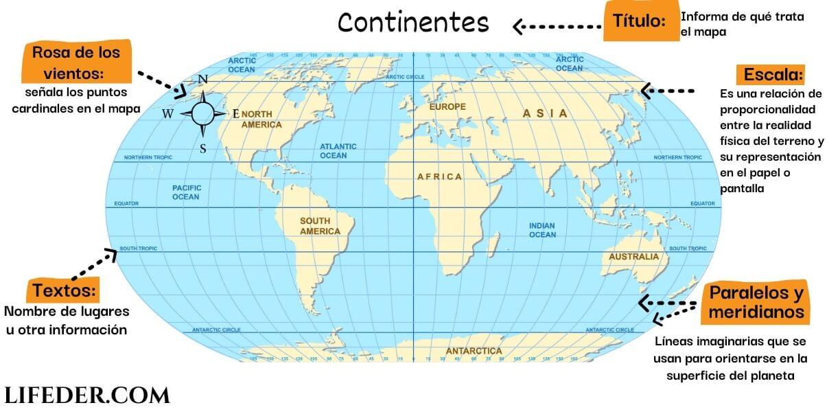 Partes De Un Mapa Y Sus Características