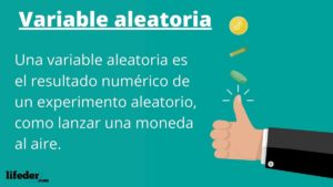 Variable aleatoria: concepto, tipos, ejemplos