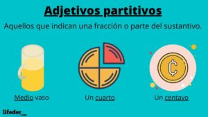 Adjetivos partitivos