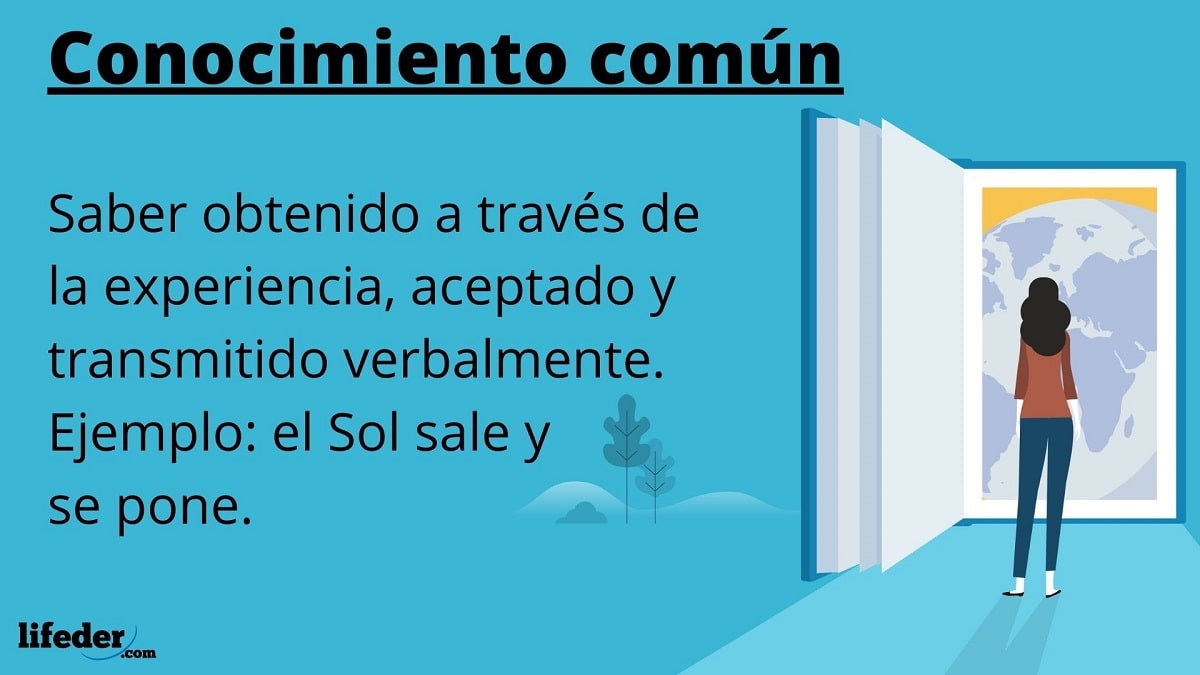 ¿Qué significa que es el sentido común?