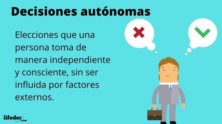 Decisiones autónomas: definición, características, ejemplos