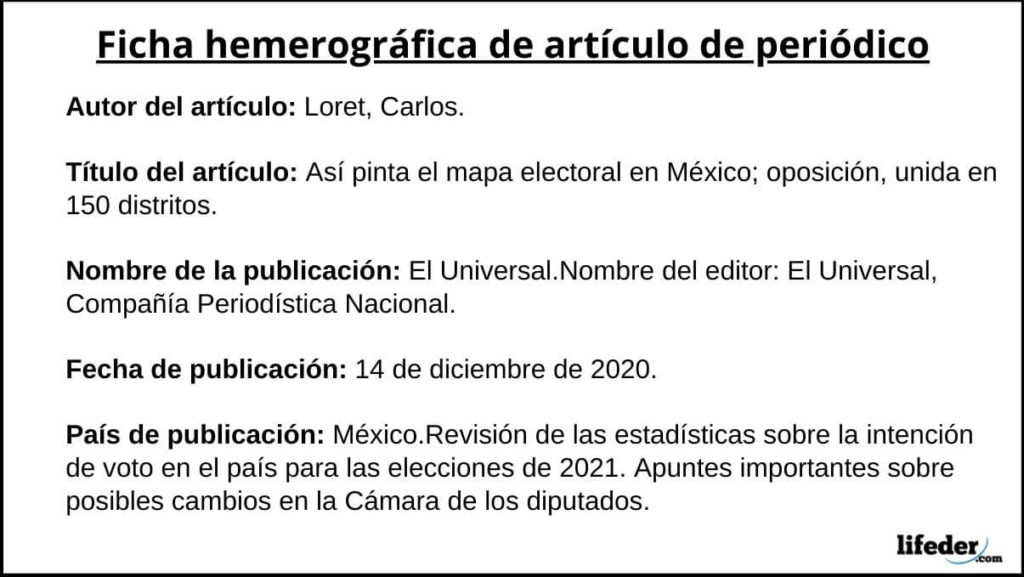 Fichas hemerográficas definición, elementos, ejemplos Fichas hemerográficas definición, elementos, ejemplos