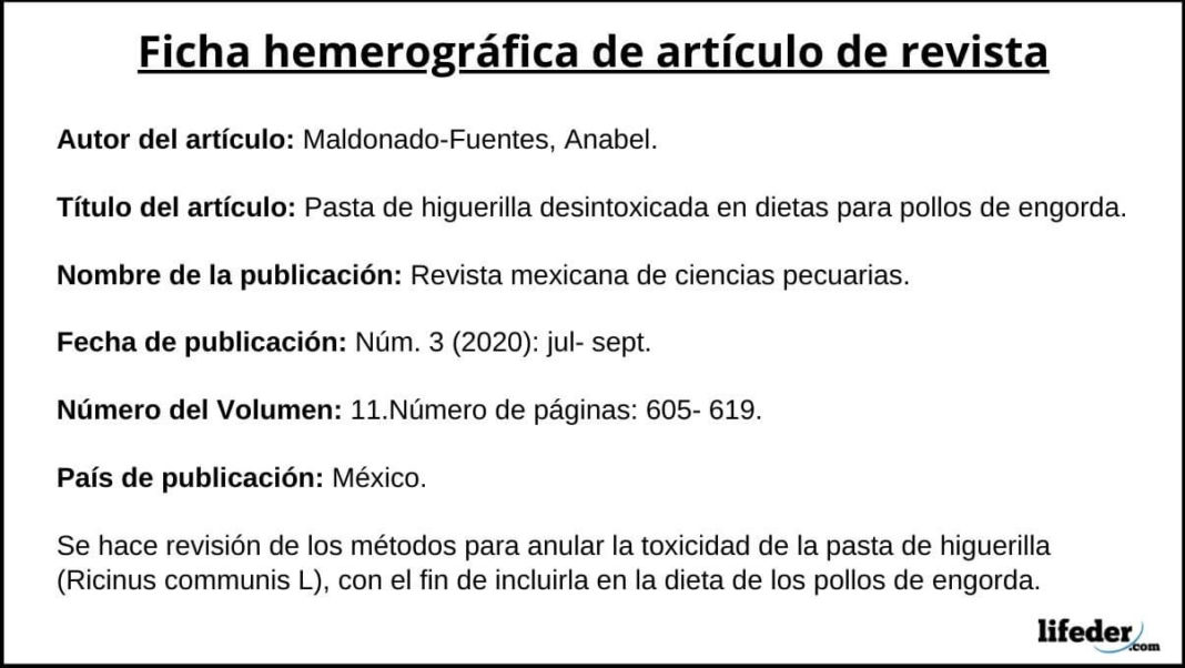 Fichas hemerográficas definición, elementos, ejemplos Fichas hemerográficas definición, elementos, ejemplos