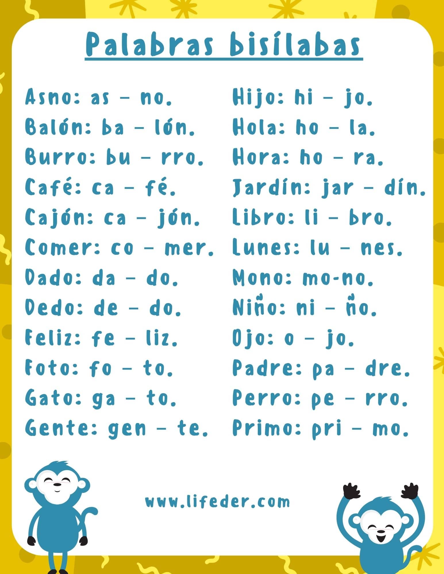 +100 Ejemplos de Palabras Bisílabas Ordenadas Alfabéticamente