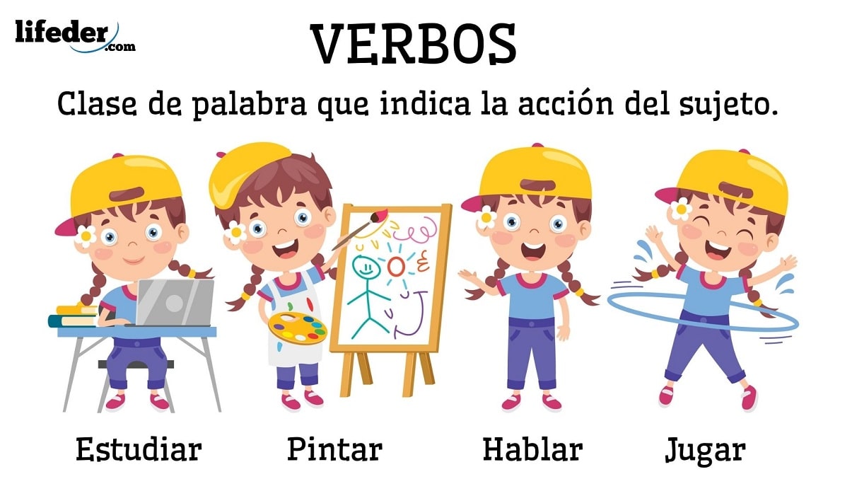 Verbos: qué son, definición, características, tipos, ejemplos