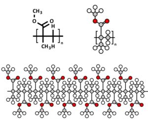 Polimetilmetacrilato