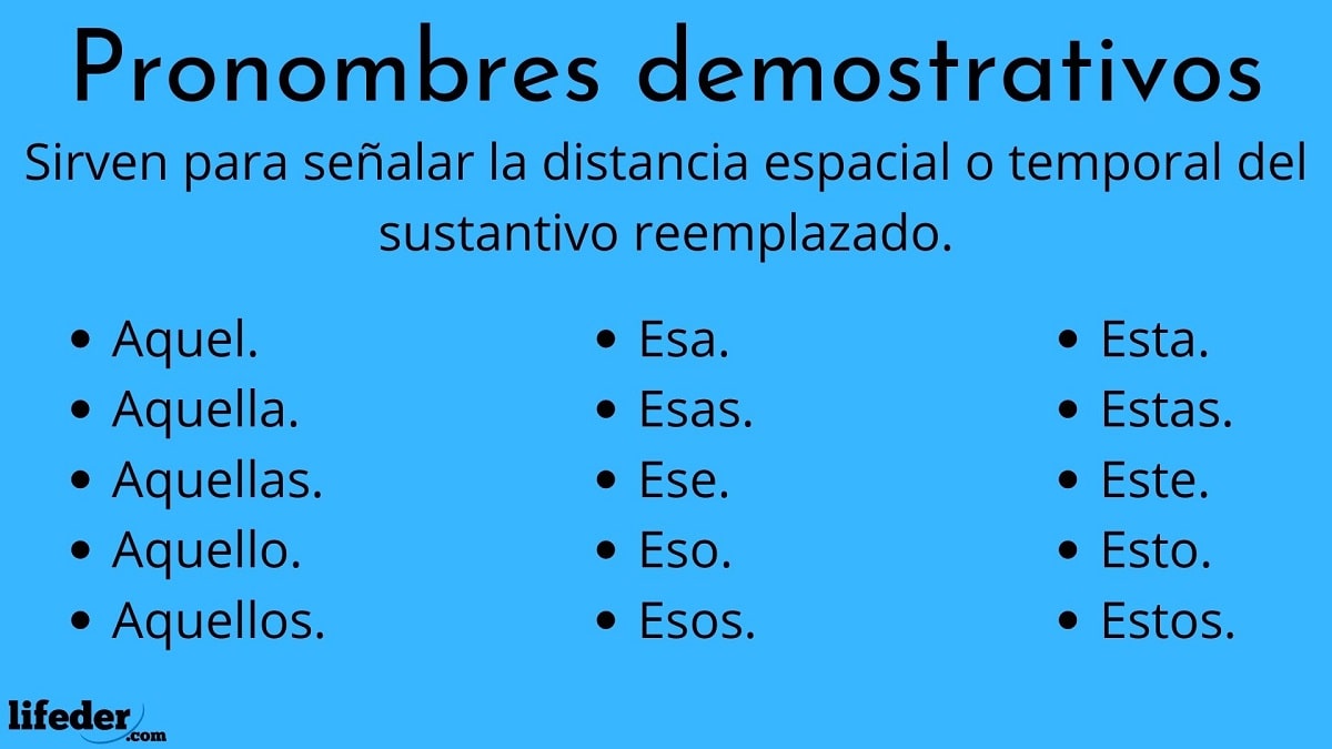 Cuales Son Los Adjetivos Demostrativos Chefli 4569