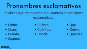 Pronombres exclamativos