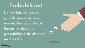 Probabilidad