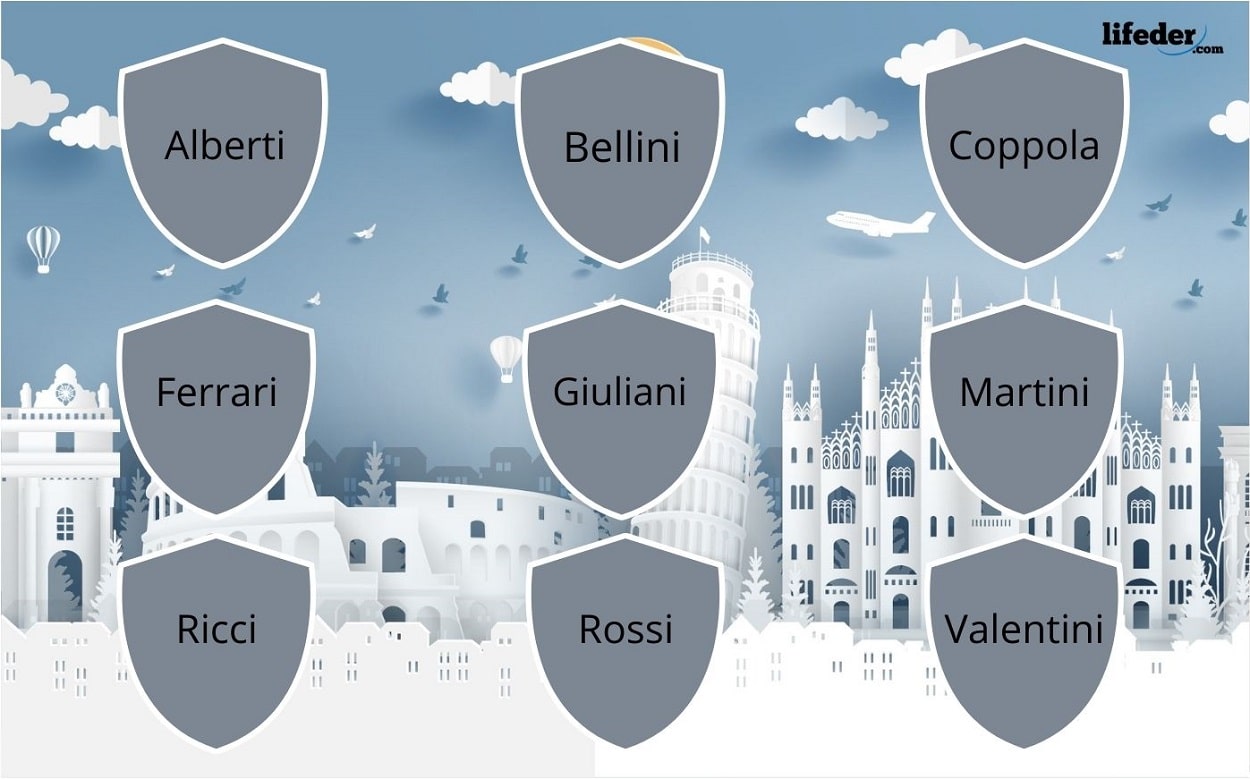 ¿Cuáles son los apellidos italianos?