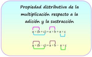 Propiedad distributiva