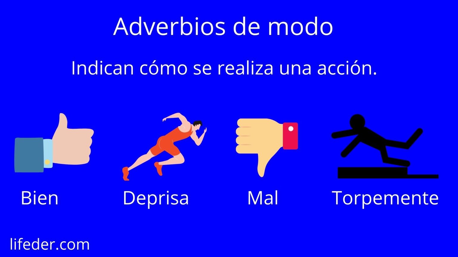 Ejemplos De Adverbios En Modo