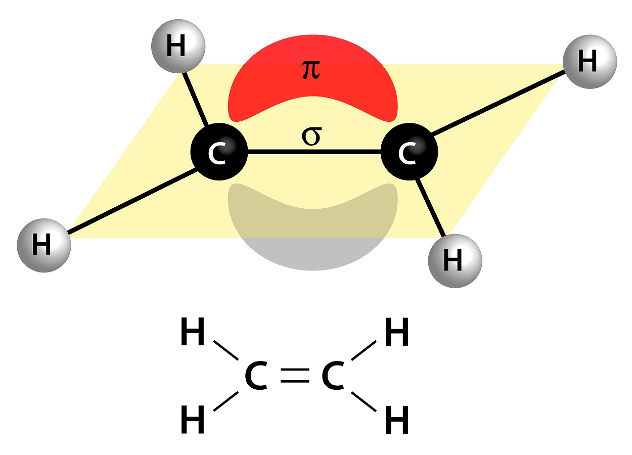 Que son enlaces covalentes