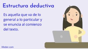 Estructura deductiva