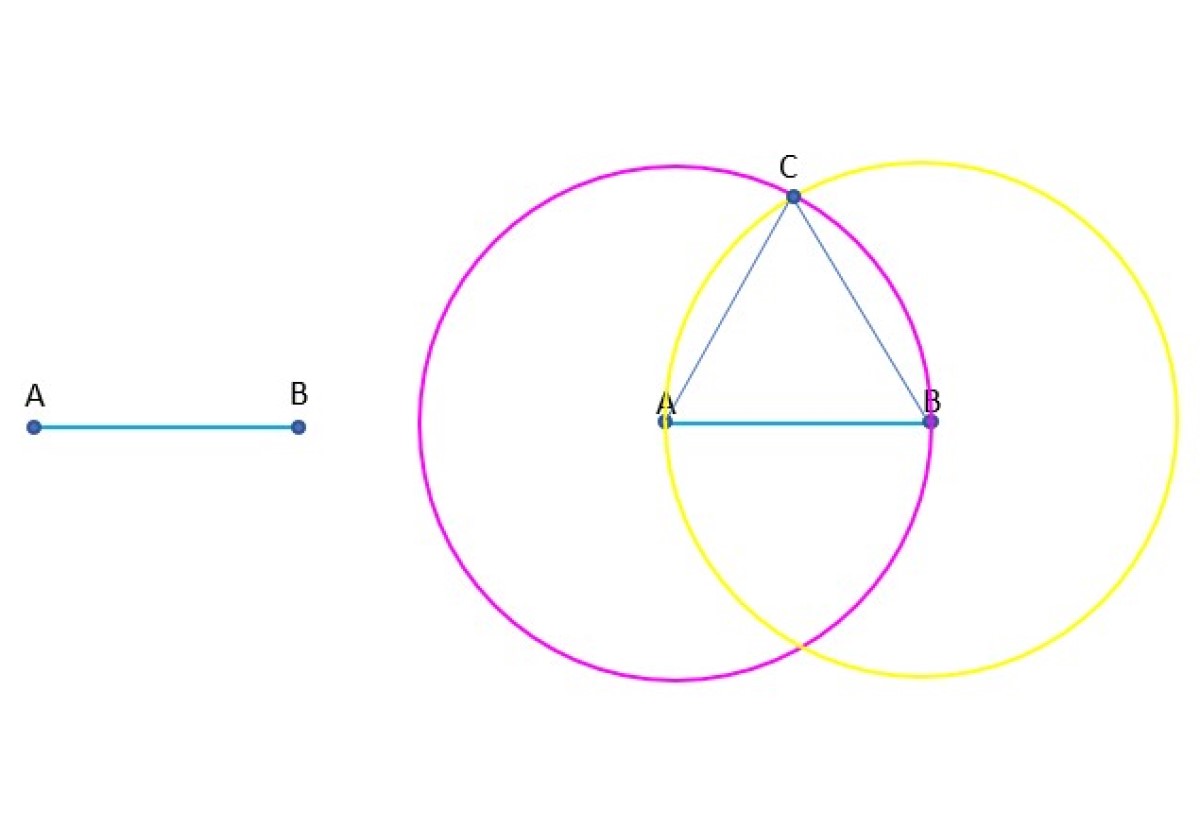 Geometría euclidiana concepto, historia, elementos, ejemplos Geometría euclidiana concepto, historia, elementos, ejemplos