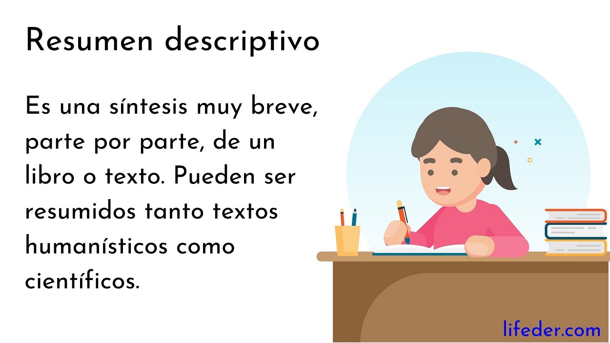 Resumen descriptivo: concepto, características, estructura, ejemplos Resumen descriptivo: concepto, características, estructura, ejemplos