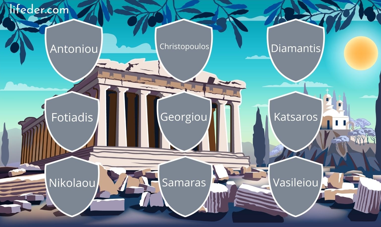 Los 100 Apellidos Griegos Más Comunes Y Sus Significados