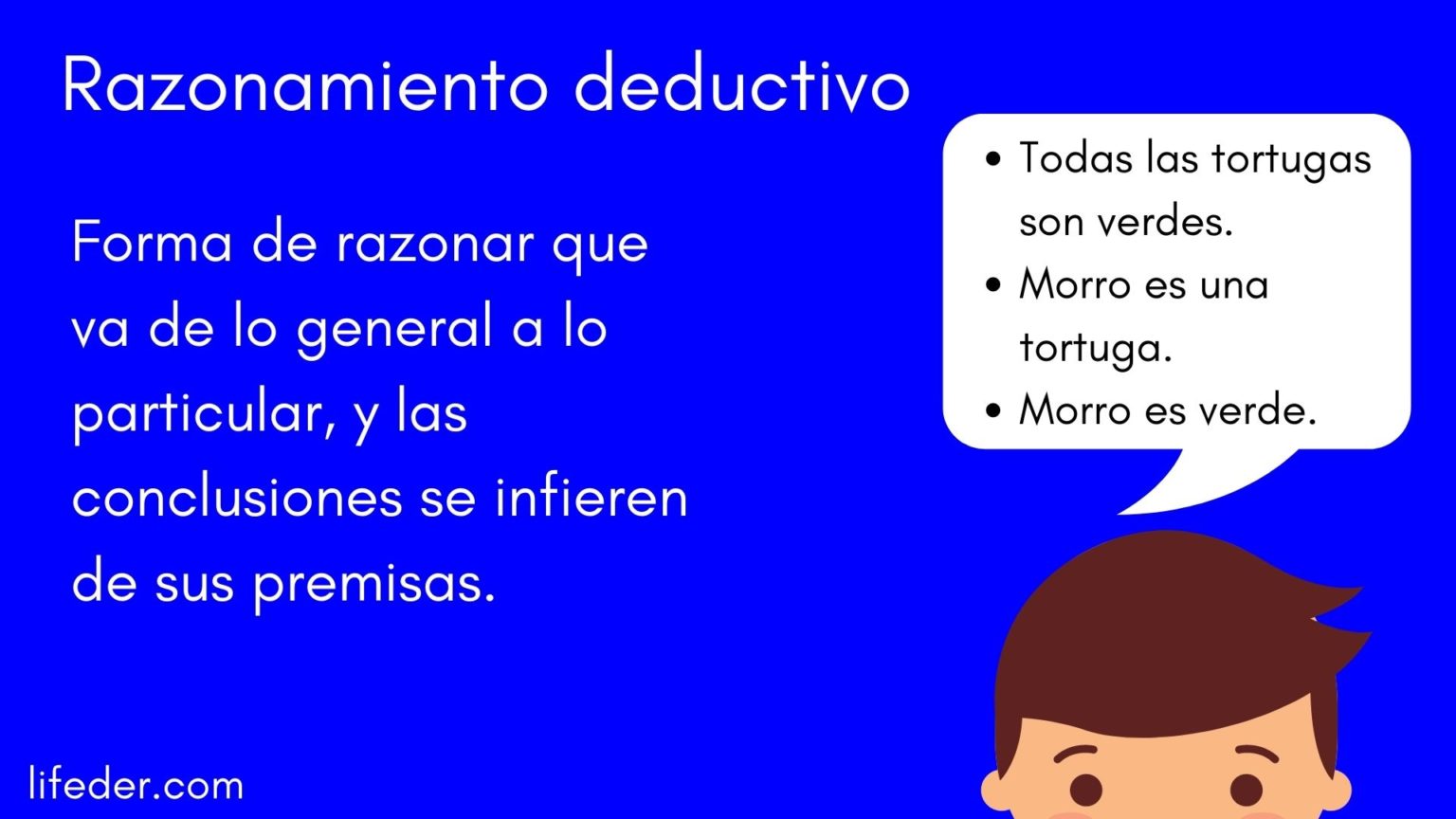 Razonamiento deductivo qué es, características, tipos