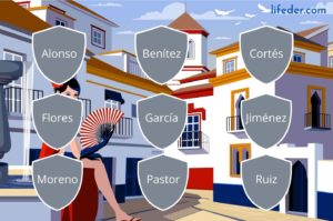 Los 100 apellidos españoles más comunes y sus significados