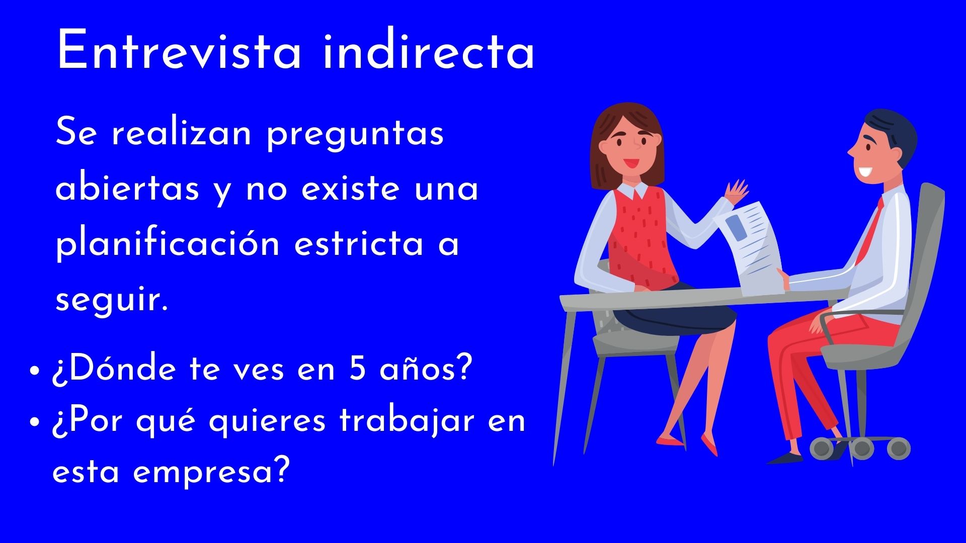 Modelos de entrevistas escritas fdplearn