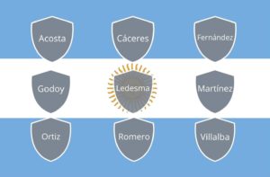100 apellidos argentinos