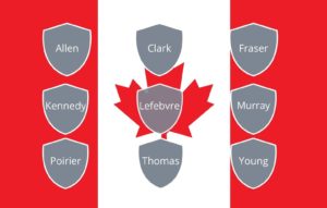 100 apellidos canadienses