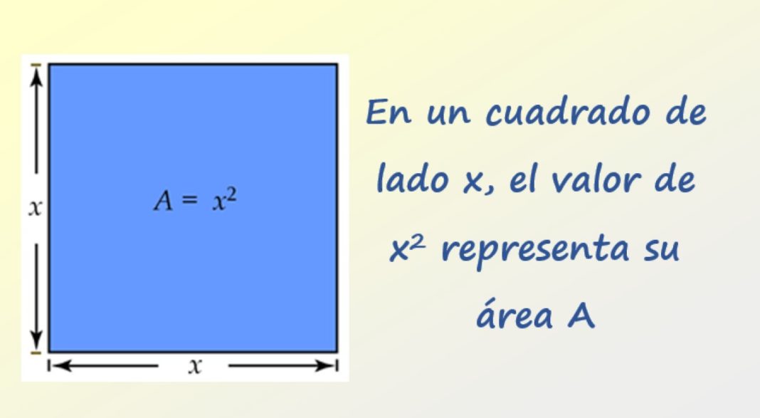binomio-al-cuadrado-explicaci-n-ejemplos-ejercicios-trinomio-perfecto