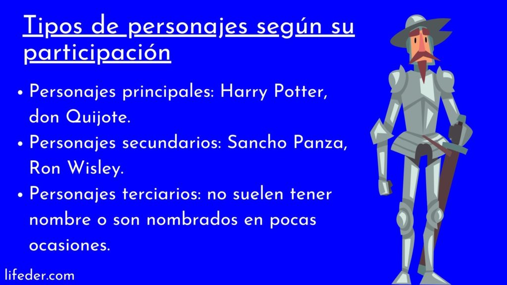 Características de los personajes