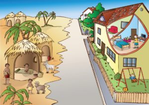 Países desarrollados y subdesarrollados