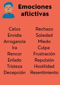 Emociones aflictivas