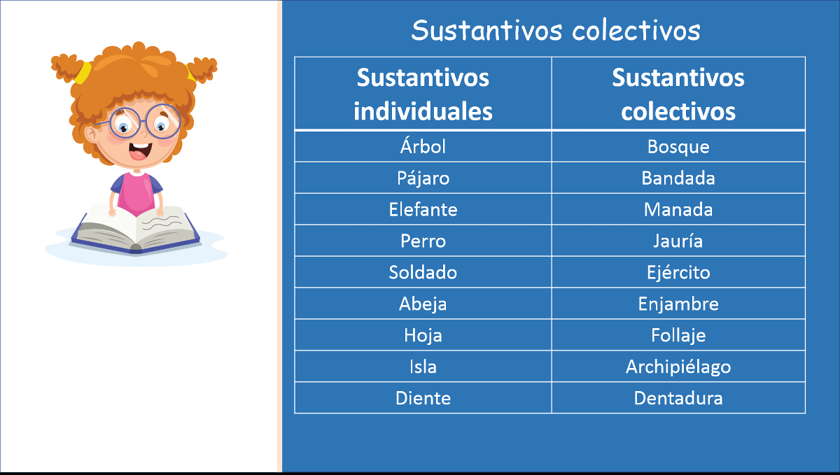 Qué son los sustantivos colectivos? (Con ejemplos)