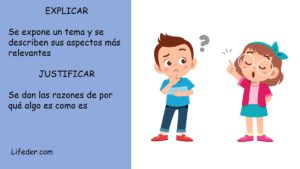 Explicar y justificar