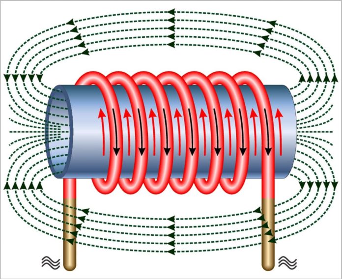 Inducción electromagnética: qué es, aplicaciones, ejemplos