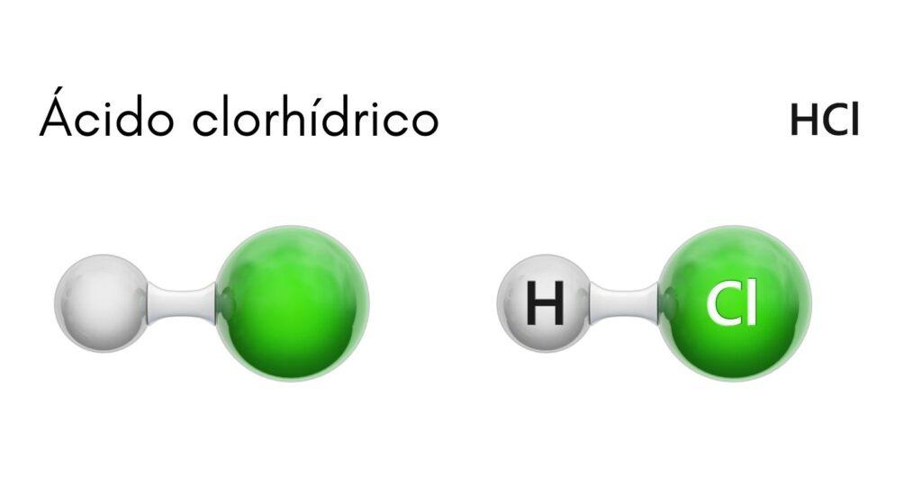 Ácido clorhídrico qué es, estructura, propiedades, usos Ácido clorhídrico qué es, estructura, propiedades, usos
