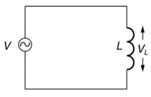Reactancia inductiva