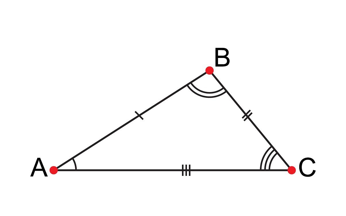 Triangulo Escaleno Que Es Caracteristicas Elementos Ejemplos