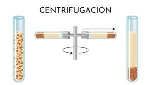 Centrifugación