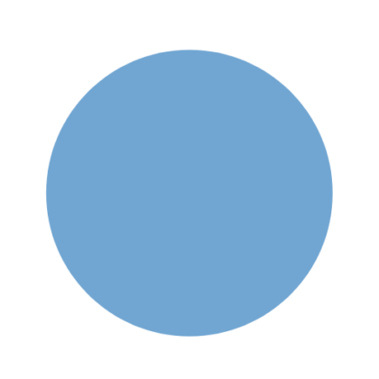 Los 23 colores que empiezan con i más famosos (Nombres, Hex)