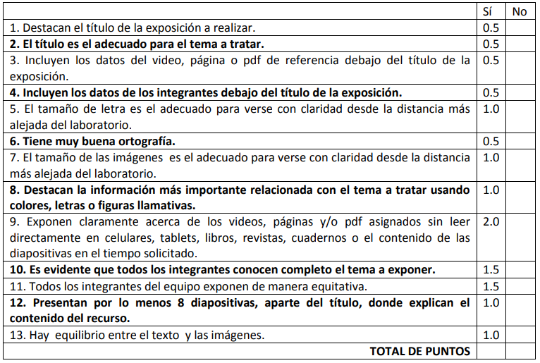  c mo hacer una lista de cotejo paso a paso 2023 motivacion